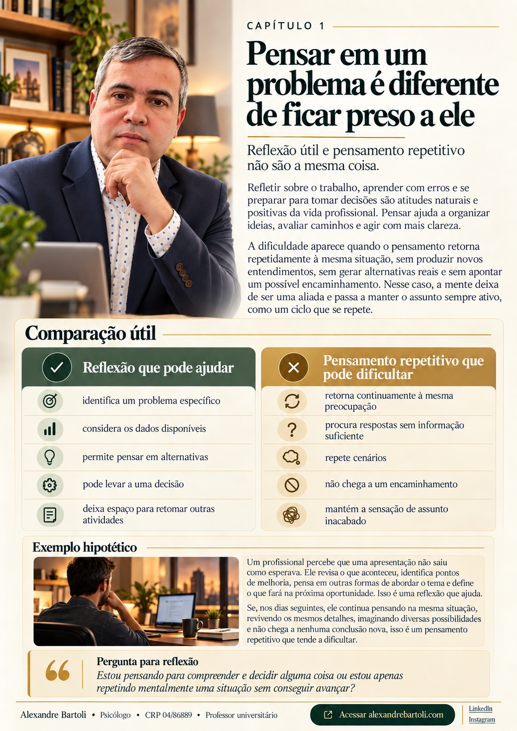 Página do ebook: Reflexão e pensamento repetitivo